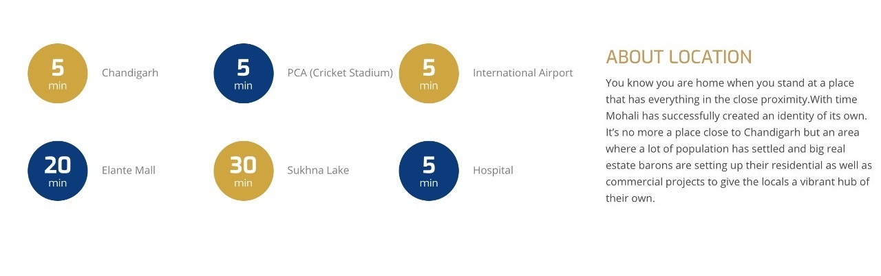 Marbella Grand Specifications